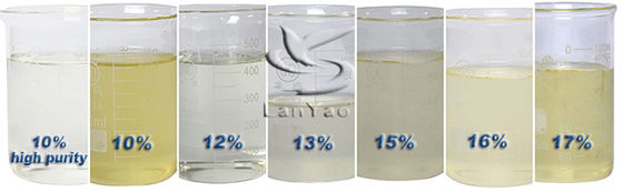 High Basicity 1327-41-9 Επεξεργασία Νερού Pac Chemicals Πολυχλωριούχο αλουμίνιο με μικρή δόση